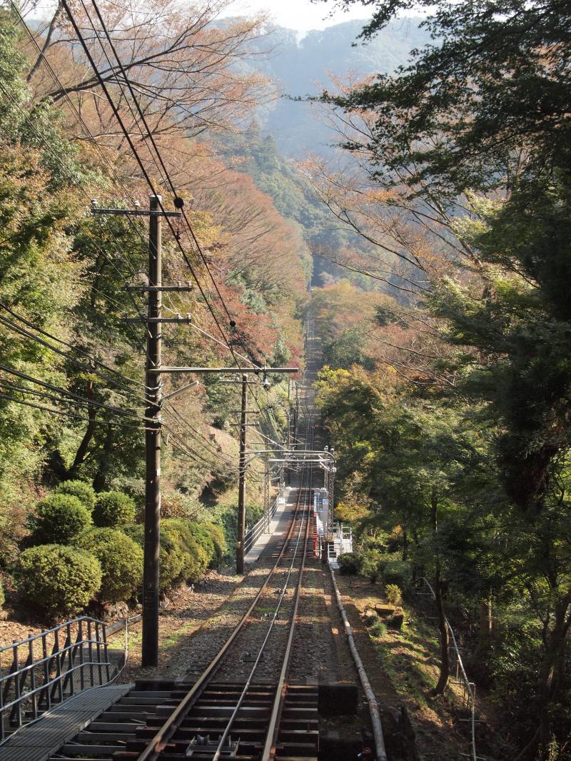 登山ではなく、ケーブルカーです(笑)