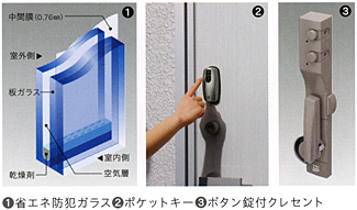 侵入を阻止します。